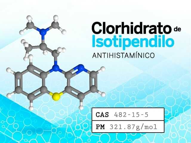 Isotipendilo Clorhidrato