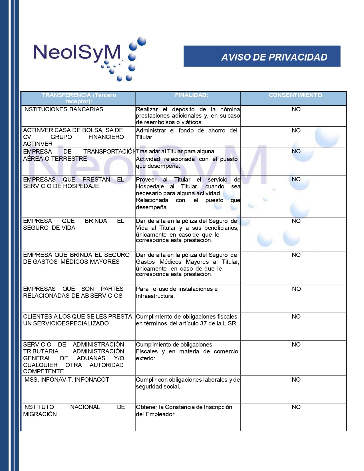 Descarga Aviso de Privacidad Empleados